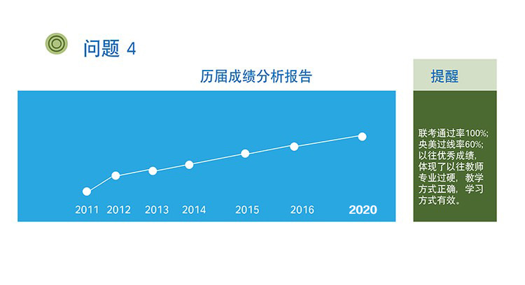 yang-mei-niao-wen-zhai-wen med-4